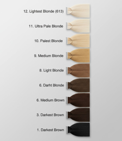 The Hair Color Level System Explained