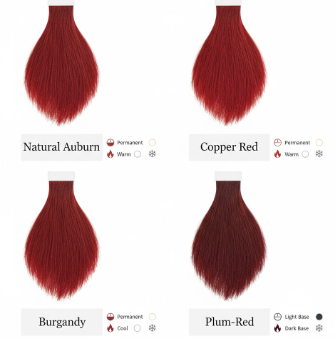 Top 10 Red Hair Dyes